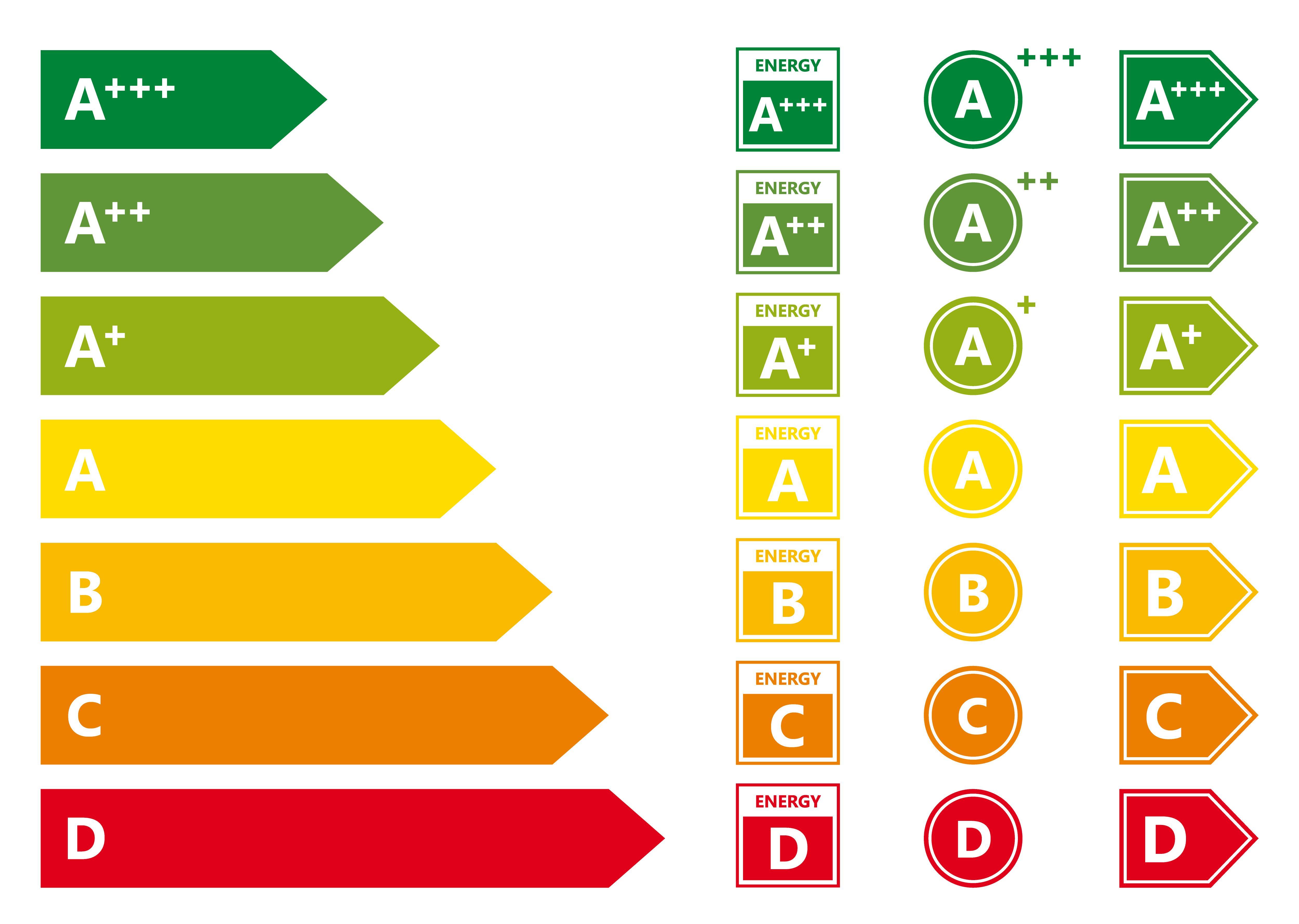 Why is an Energy Performance Certificate required for a rental property? Top tips for landlords