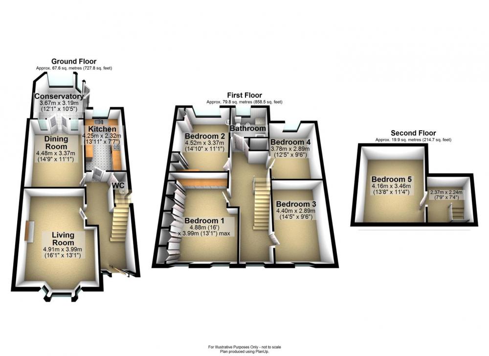 3D Plot Plan