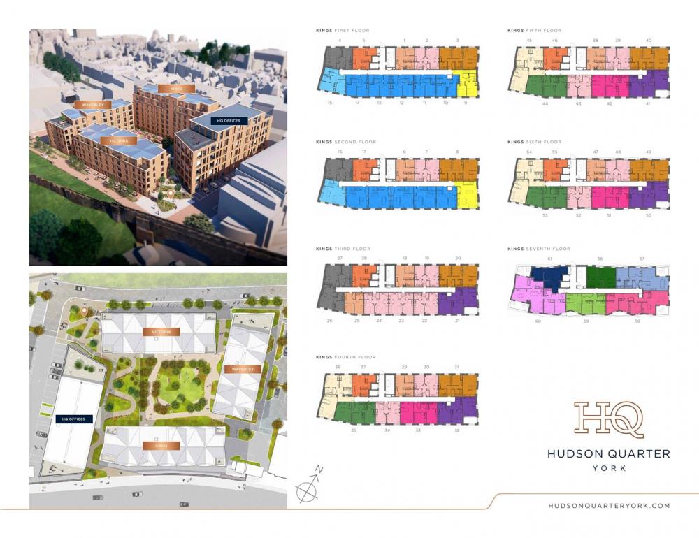 Development Plan